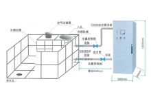 水箱自潔消毒器